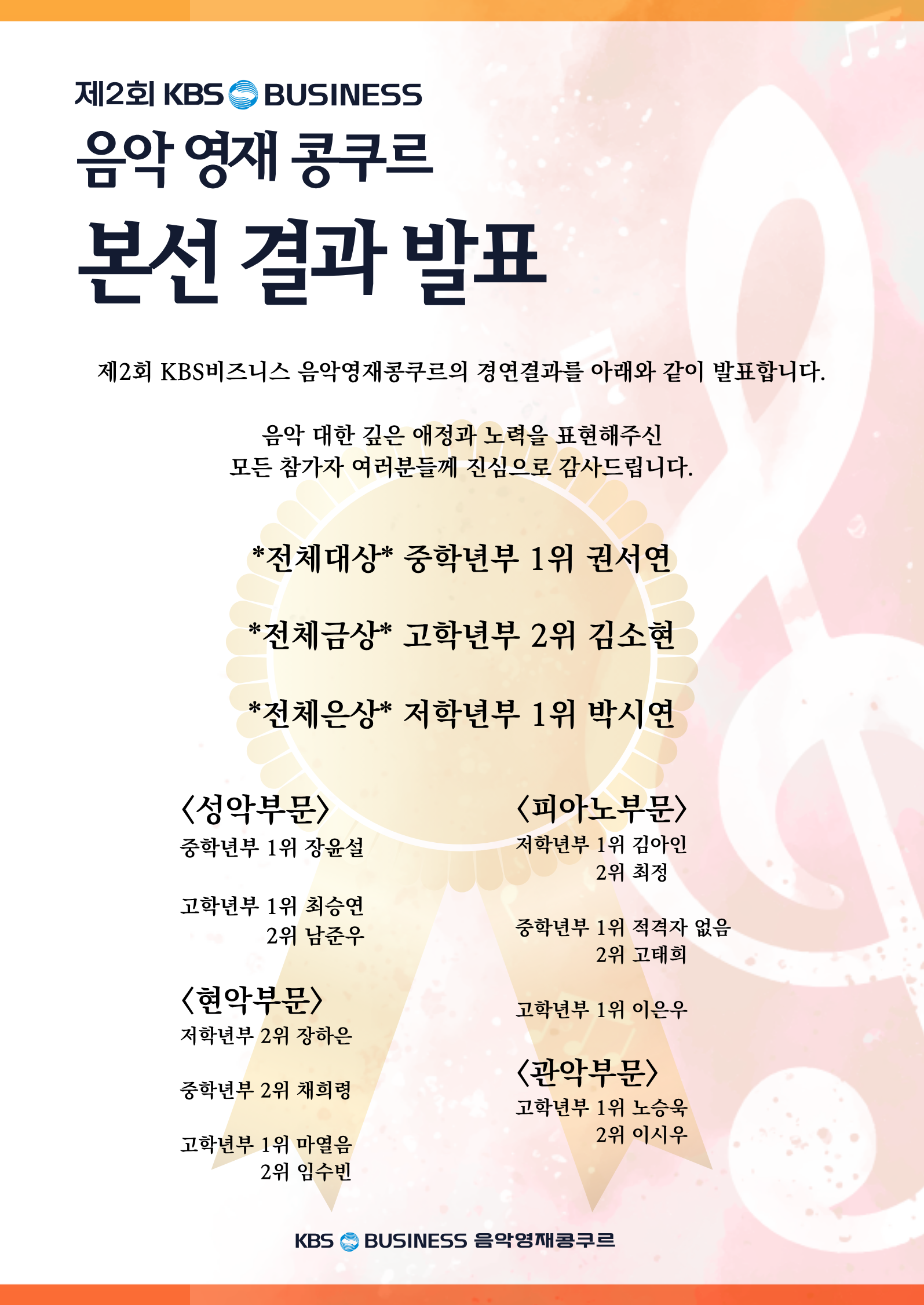 제 2회 KBS비즈니스 음악영재콩쿠르 본선 결과 발표